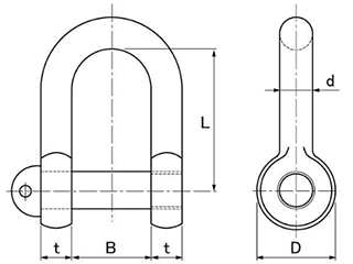 鉄 ナニワ規格シャックル (SD・開口部大/つまみねじ込み型)(浪速鉄工)の寸法図