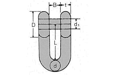 鉄 ネジシャックル (輸入品)の寸法図