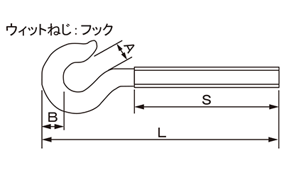 鉄 ターンバックル用 フック型ボルトのみ(右ねじ)(インチ・ウイット)の寸法図