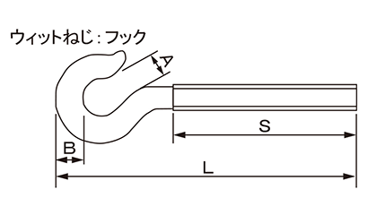 鉄 ターンバックル用 フック型ボルトのみ(左ねじ)(インチ・ウイット)の寸法図