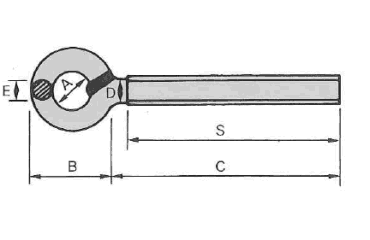 鉄 割り枠式ターンバックル(アイ&アイ)(Wオーフ/アイ)(輸入品)の寸法図