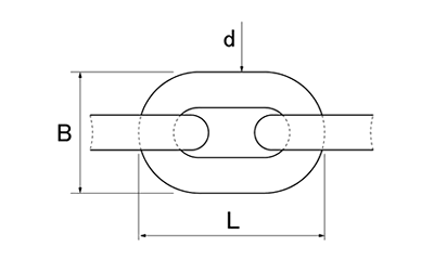 鉄 雑用チェーン (30m品)(輸入品)の寸法図