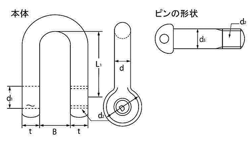 鉄 JISシャックル (M級) SCストレート型 (大洋製器工業)