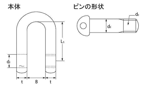 鉄 JISシャックル (M級) SDストレート型 (大洋製器工業)の寸法図