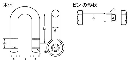 鉄 JISシャックル (M級) SBストレート型 (大洋製器工業)の寸法図