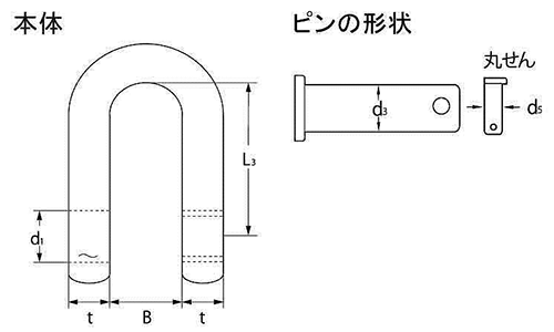 鉄 JISシャックル (M級) SAストレート型 (大洋製器工業)の寸法図