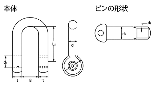 鉄 TAIYO シャックル SDストレート型 (大洋製器工業)の寸法図