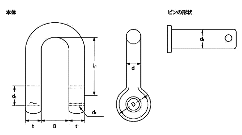 鉄 TAIYO シャックル SAストレート型 (大洋製器工業)(インチ・ウイット)の寸法図