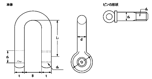 鉄 TAIYO シャックル SEストレート型 (大洋製器工業)(インチ・ウイット)の寸法図