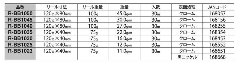 ニッサチェイン 真鍮製 ボールチェーン (30mリール巻)(R-BB)の寸法表