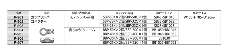 ニッサチェイン 黄銅 カップリング (ボールチェーン付属品)の寸法表