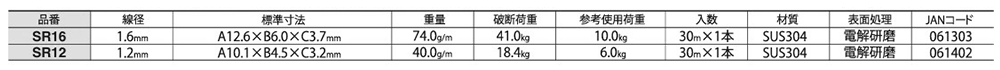 ニッサチェイン ステンレス 二重チェーン(30m巻)(SL)の寸法表