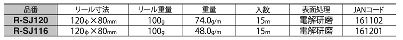 ニッサチェイン ステンレス シングルジャックチェーン リール巻(R-SJ)の寸法表