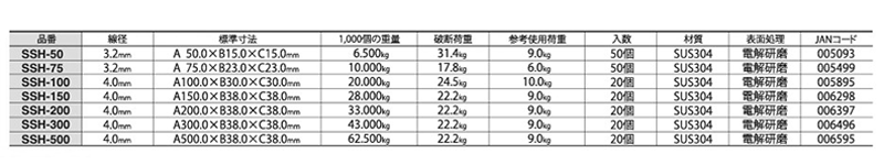 ニッサチェイン ステンレス Sフック (ロングタイプ)(SSH)の寸法表