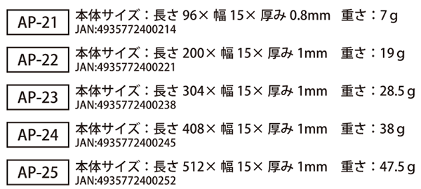 ステンレス キレイ曲る板 (連続穴付)(AP)の寸法表