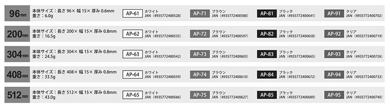 ステンレス キレイ曲る板 (連続穴付)(ホワイト色樹脂カバー被覆付)(AP)の寸法表