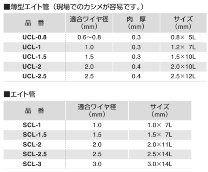 ステンレスSUS304 クランプ管(薄型エイト管)(ワイヤーロープカシメ用)(UCL)(ふじわら)の寸法表