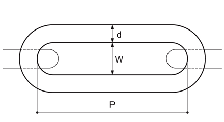 ふじわら ステンレス ブラックチェーン (塗装ブラック/艶消)(セラミックコート)の寸法図