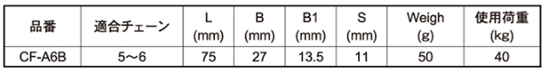 ふじわら ステンレス ブラックチェーンフックA型 (塗装ブラック/艶消)(セラミックコート)の寸法表