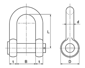ステンレス ナニワ規格シャックル (SA・平頭リベット型/割ピン)(浪速鉄工)の寸法図