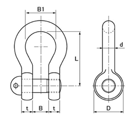 ステンレス ナニワ規格シャックル (BC・つまみねじ込み型)(浪速鉄工)の寸法図
