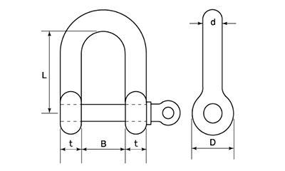 ステンレス ネジシャックル (輸入品・浪速鉄工製)の寸法図