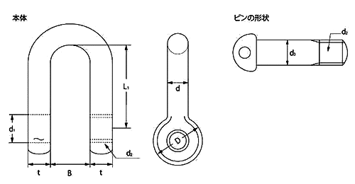 ステンレス TAIYO シャックル SCストレート型 (大洋製器工業)の寸法図