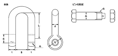 ステンレス TAIYO シャックル SBストレート型 (大洋製器工業)の寸法図
