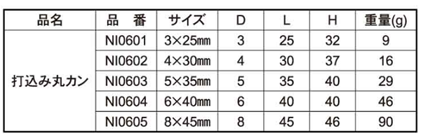 ステンレス 打込み丸カン (輸入品)の寸法表