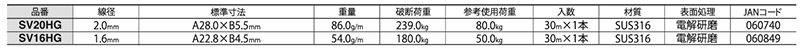 ニッサチェイン ステンレスSUS316 ビクターチェーン(30mリール巻)(SV-HG)の寸法表