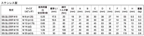 ステンレス(SUS316) クイックリフト ダブルスイベルリング 極東技研工業 (SS.QL.DSR)の寸法表
