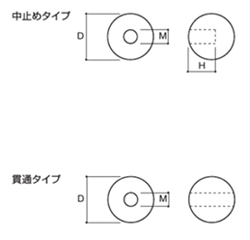 ステンレスSUS316 アーキテクチュアボール(ワイヤー端末・中止めタイプ/球状用)(AB-)(ふじわら)の寸法図