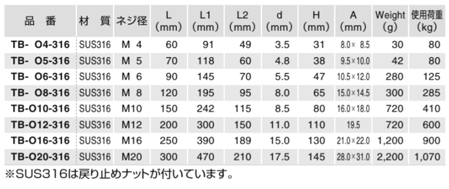 ふじわら ステンレスSUS316 枠式ターンバックル(アイ&アイ) オーフの寸法表