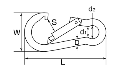 ひめじや ステンレス スプリングフック S型の寸法図