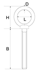 ステンレス ロングアイボルトA型 (LAA)(ひめじや)(ミリネジ)の寸法図