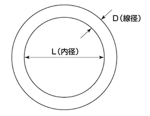 ひめじや ステンレス 丸カン(丸リンク)の寸法図