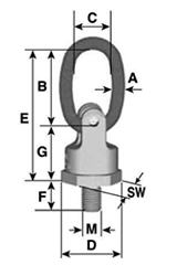 鋼 パワーポイントスター (PP-B)(マスタリンクセット/ベアリング入り全方向アイボルト)の寸法図