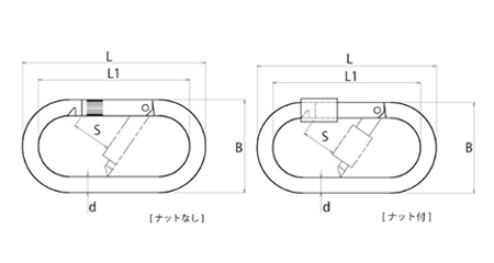 浅野金属工業 ステンレス カラビナO型 (AK)の寸法図