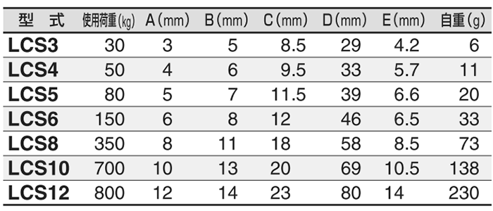 スリーエッチ ステンレス リングキャッチ (LCS)の寸法表