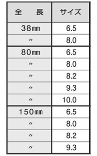 イシハシ精工 スポットカッター38L (TINコート)の寸法表