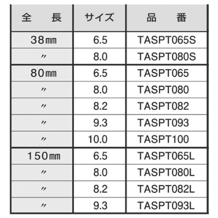 イシハシ精工 スポットカッター150L(TAコート)の寸法表