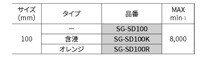 柳瀬 SGサイザルディスク 100mm (鏡面仕上げ仕上前)(SG-SD100)の寸法表