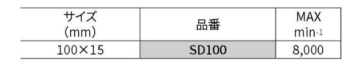 柳瀬 サイザルディスク(SD100)(バフ研磨#400)の寸法表