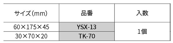 柳瀬 研磨剤 トリポリ 13号(YSX-13)の寸法表