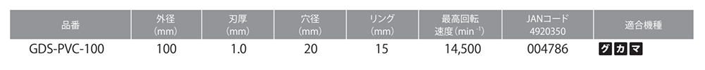モトユキ ダイヤモンドカッター(乾式)(塩ビ切断用)(GDS-PVC)の寸法表