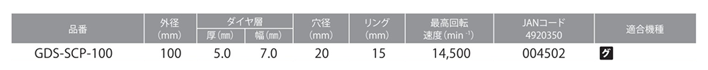 モトユキ ダイヤモンドホイール(表面研削用)(φ100xダイヤ幅7.0)(GDS-SCP)の寸法表