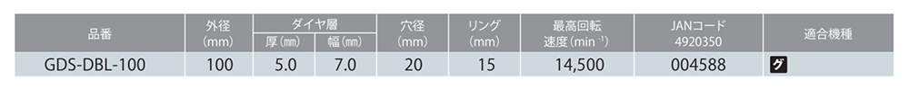 モトユキ ダイヤモンドホイール(表面研削用)(φ100xダイヤ幅7.0)(GDS-DBL)の寸法表