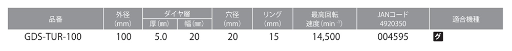 モトユキ ダイヤモンドホイール(表面研削用)(φ100xダイヤ幅20.0)(GDS-TUR)の寸法表