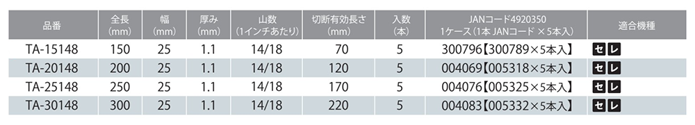 モトユキ セーバーソーバリギレ(TA) (鉄/ステンレス/非鉄金属用)(中厚物向)の寸法表
