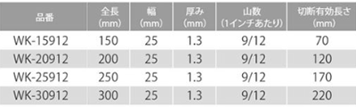 モトユキ セーバーソーバリギレ(WK) (鉄/ステンレス/非鉄金属用)(重切断向)の寸法表